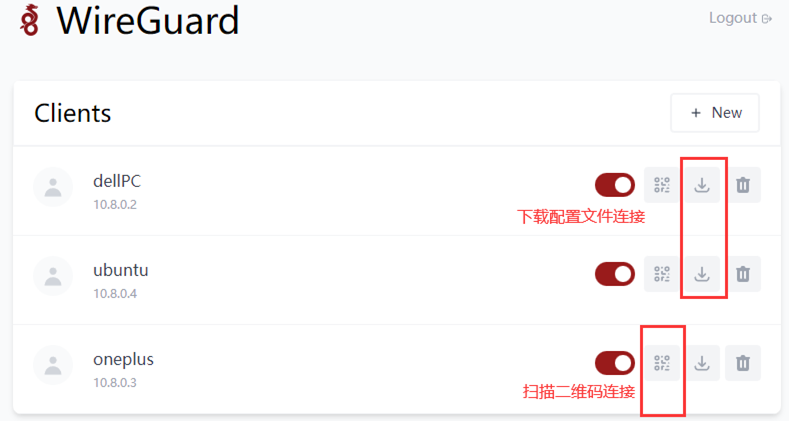 端口转发示意图